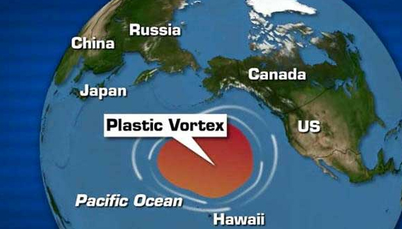 Plastic Vortex